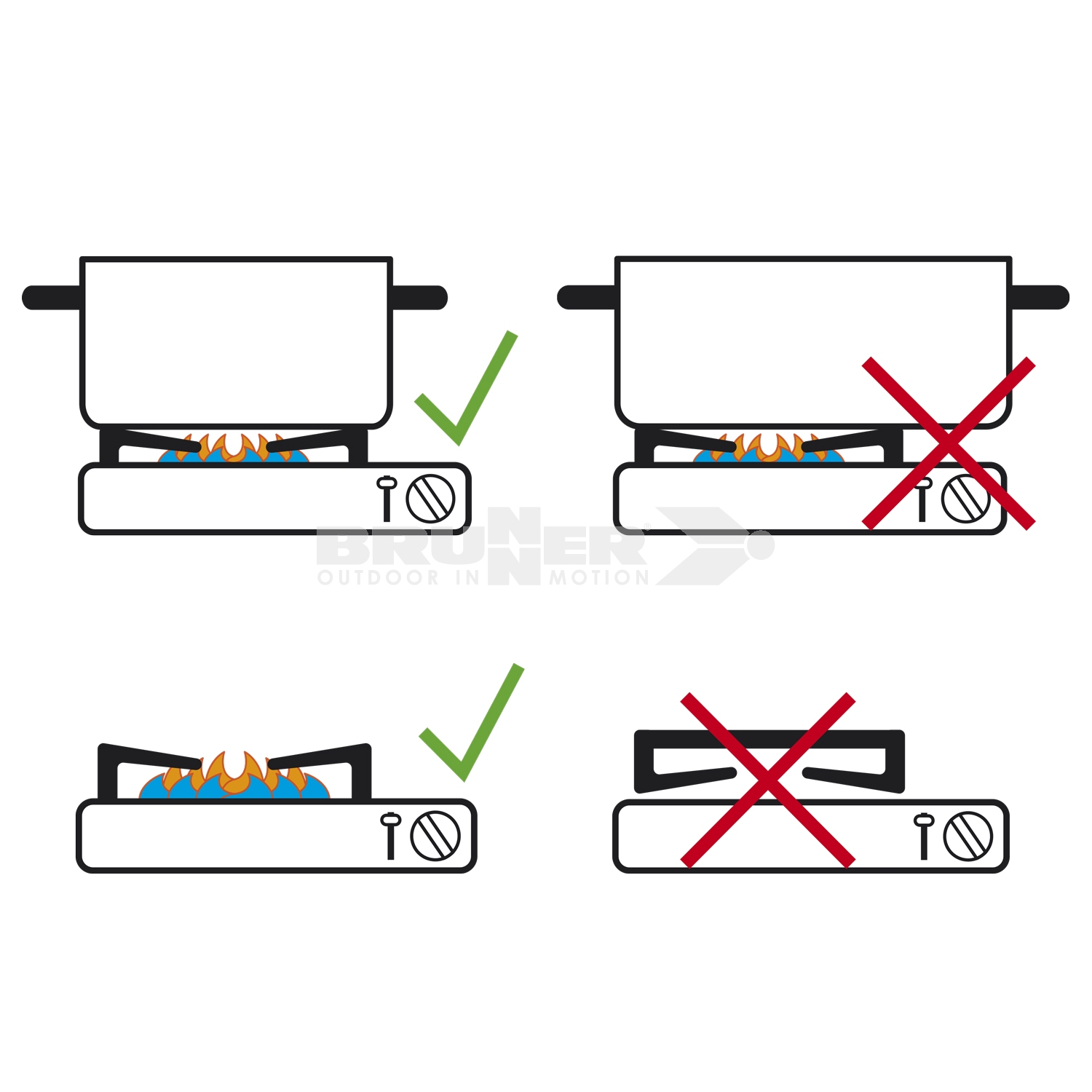 Chauffage gaz portatif DEVIL Brunner - Radiateur/Chauffage de camping