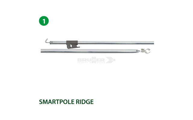 SMARTPOLE