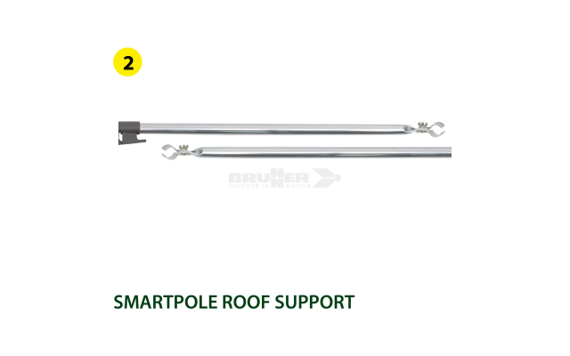 SMARTPOLE