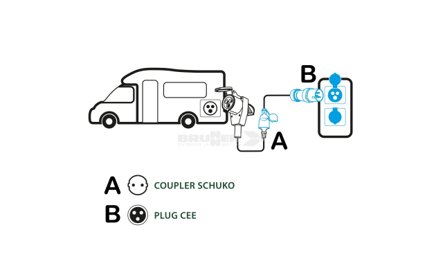 ADAPTOR CEE/SCHUKO 30 CM