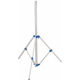 TRANSAT ALU