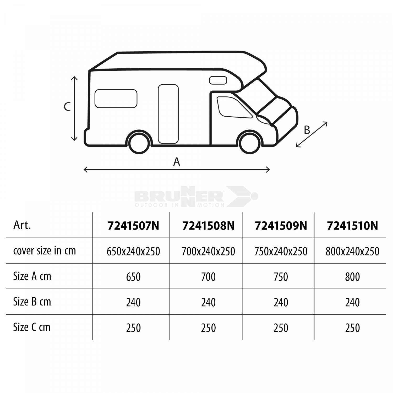 BRUNNER 7241508N Wohnmobil Abdeckung SI 650-700, Winter-Schutzabdeckung für  halb-integralen Wohnmobil, 700 x 240 x 250 cm, TNT 4 Schichten : :  Auto & Motorrad