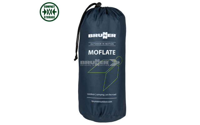 MOFLATE