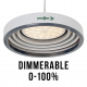 SYRMA LED