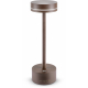 FARO