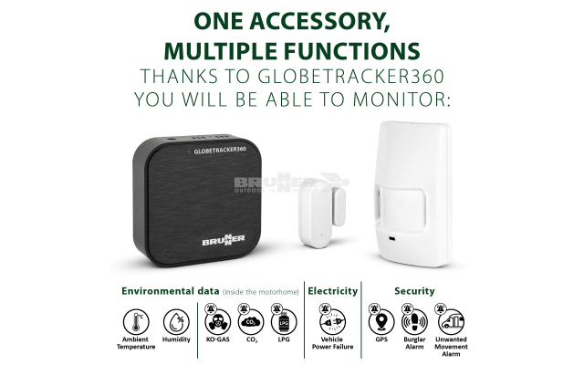 GLOBETRACKER360