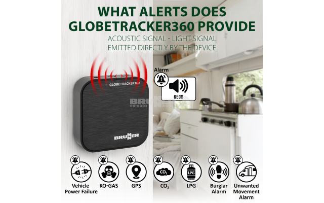 GLOBETRACKER360