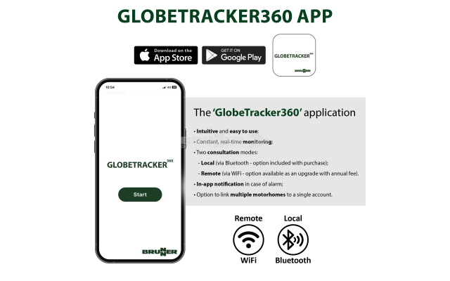 GLOBETRACKER360